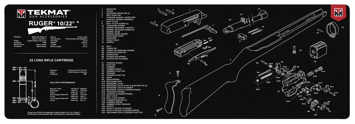 TekMat TEK-R36-1022 Gun Cleaning