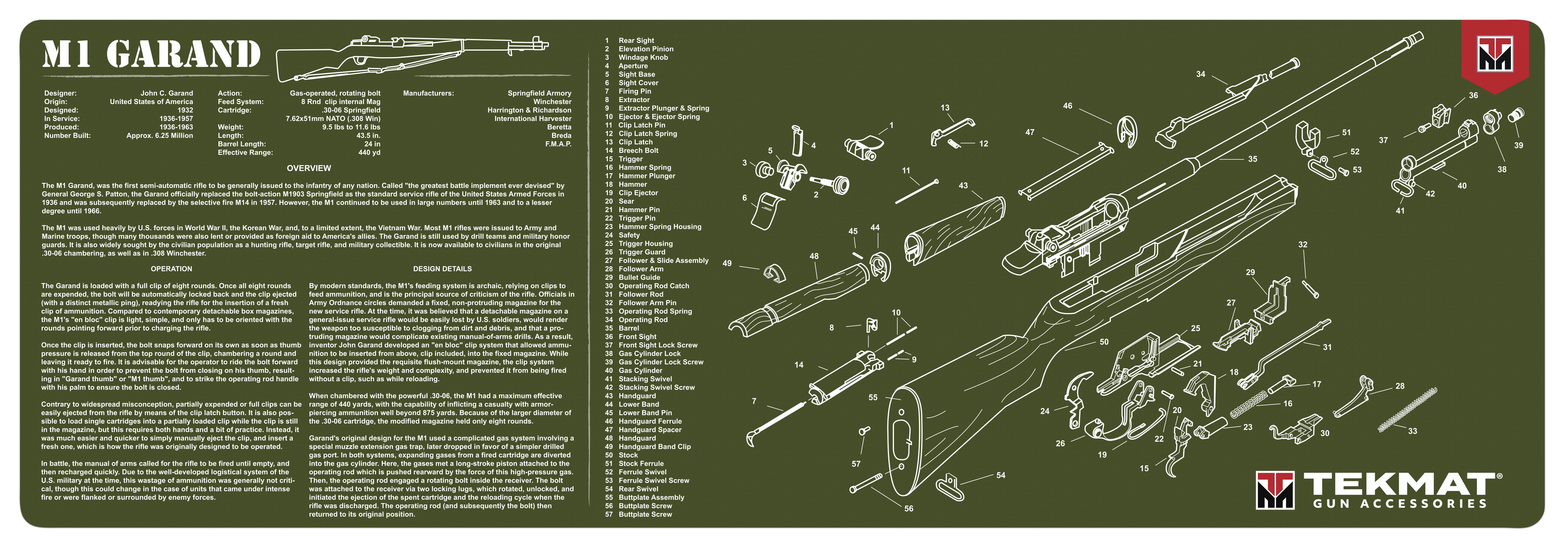 TekMat Gun Cleaning Mat, 12"x36", M1 Garand OD