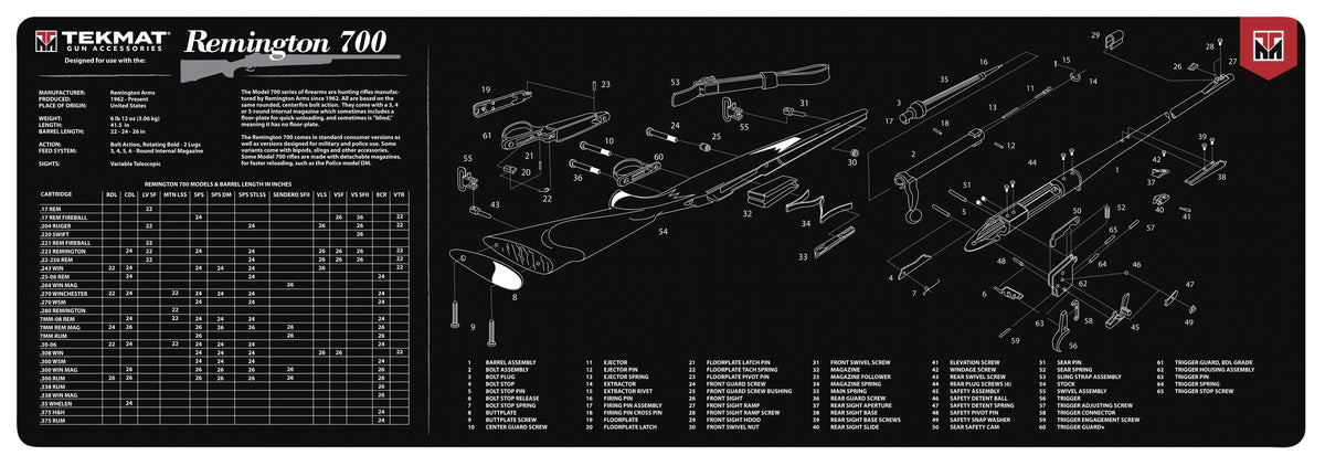 TekMat TEK-R36-REM-700 Gun Cleaning
