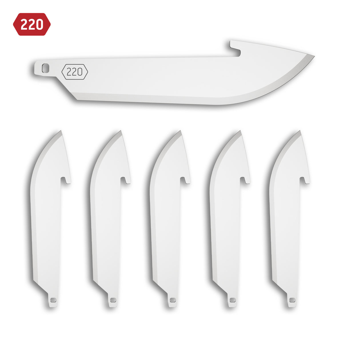 Outdoor Edge RR22-6C 2.2