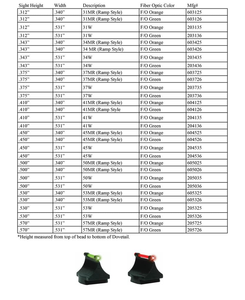 Marble Arms 31MR 1/16 in Green Fiber Optic Front Sight product image