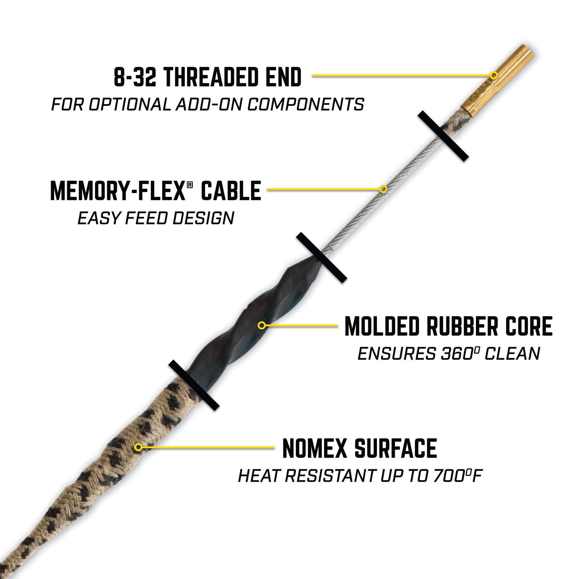 Otis .45 Cal Rifle/Pistol Ripcord detail image 2