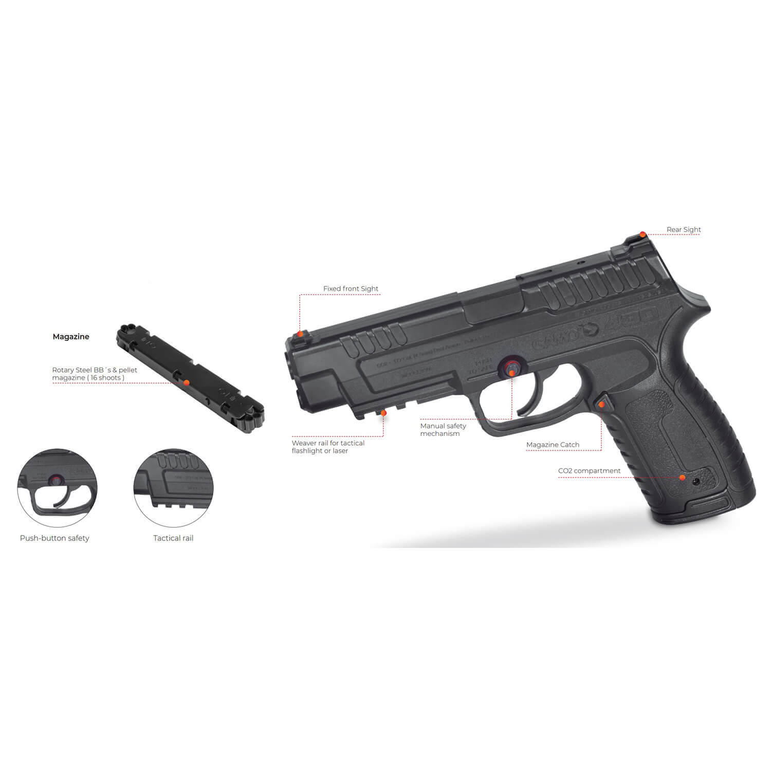 Gamo P-430 .177 Cal CO2 Pellet & BB Pistol