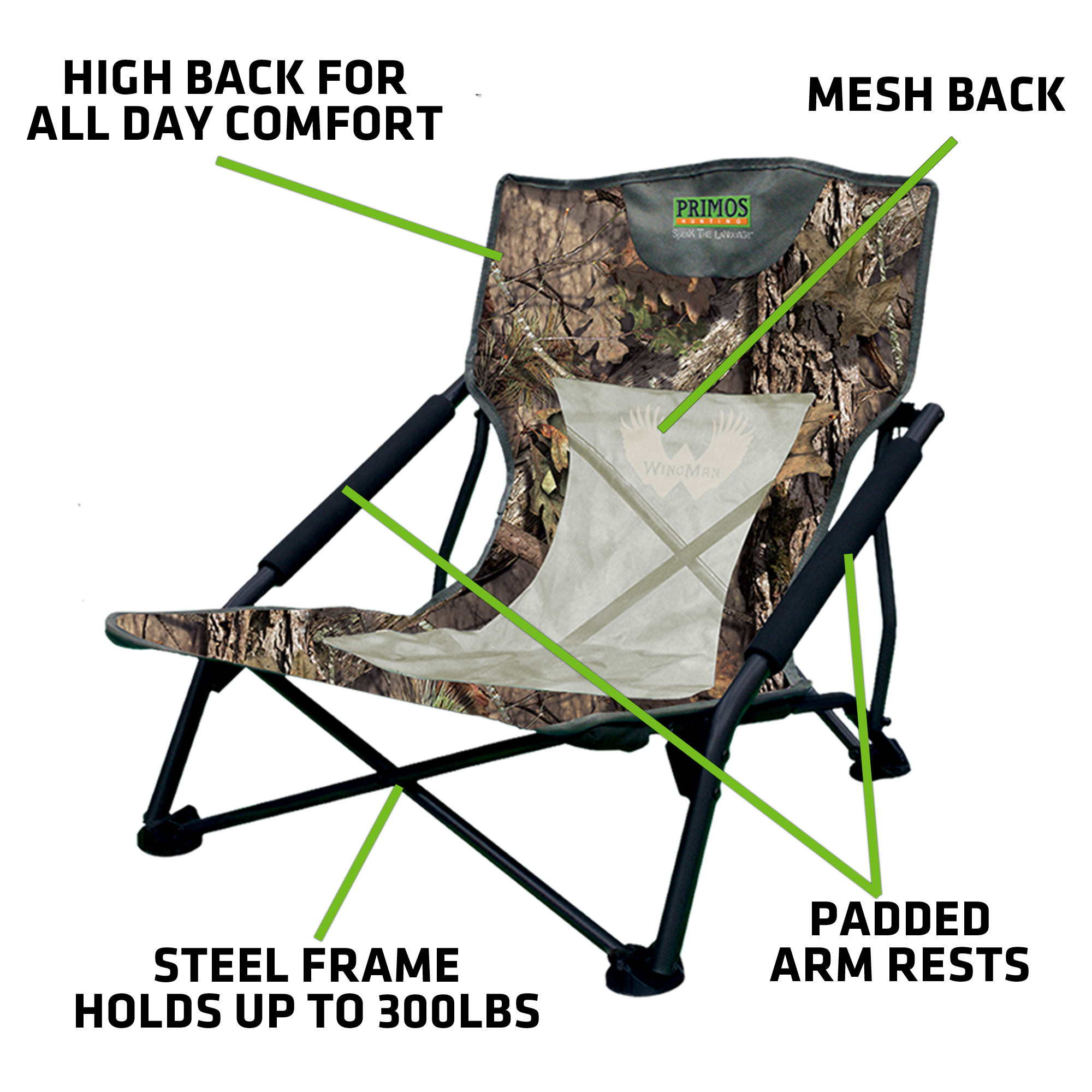Primos Wing Man Turkey Chair
