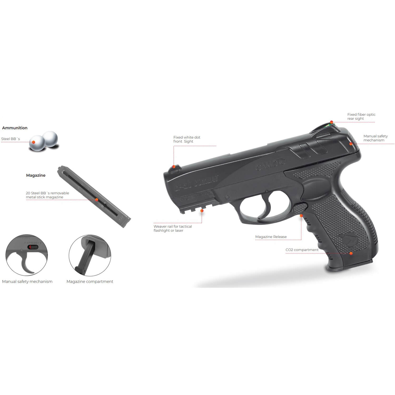 Gamo GP-20 Combat .177 Cal CO2 BB Pistol, 400 FPS