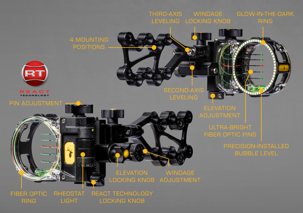 Trophy Ridge React® Pro Bow Sight - Black / Right Hand / .019